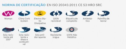 Certificação Luke